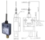 RADWELL RAD3269-SP-D1