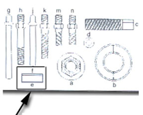 APEX TOOLS 2897-84