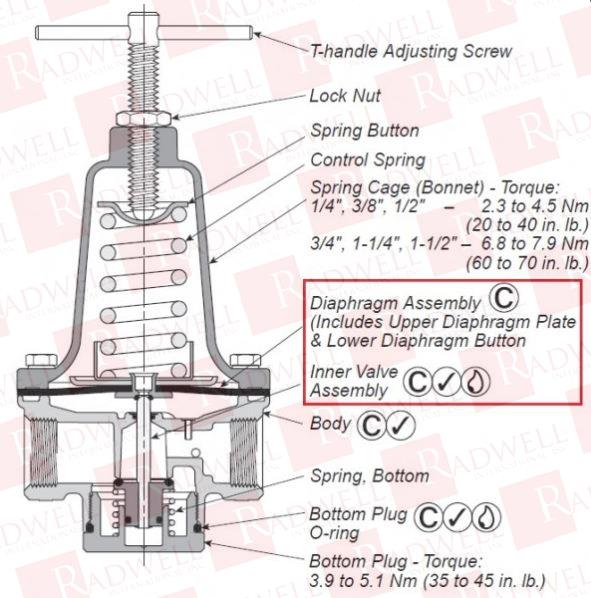 PARKER RK118A