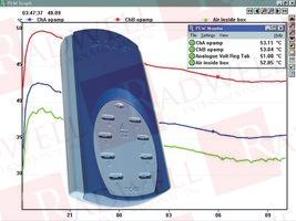 PICO USB TC-08