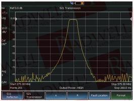 KEYSIGHT TECHNOLOGIES N9912AU-110